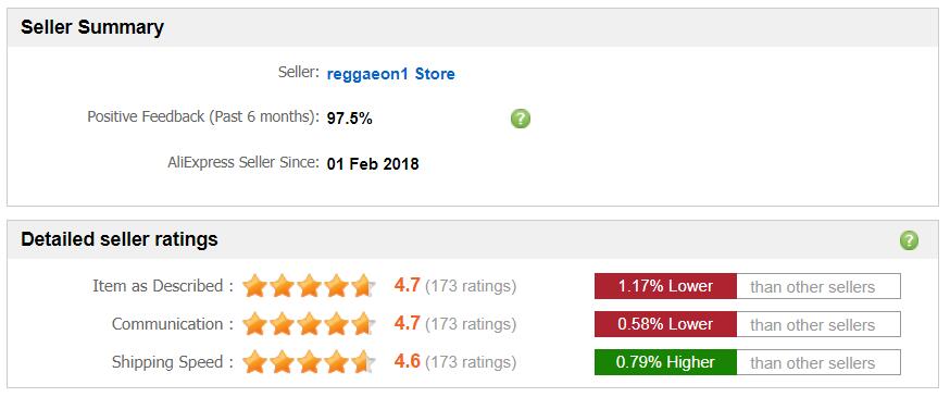 مراجعة البائع وملاحظاته